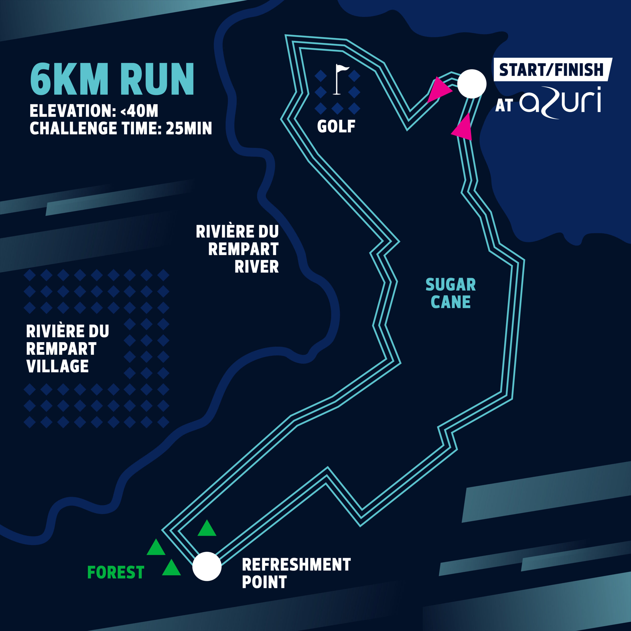 IBL OTM - 6KM-01