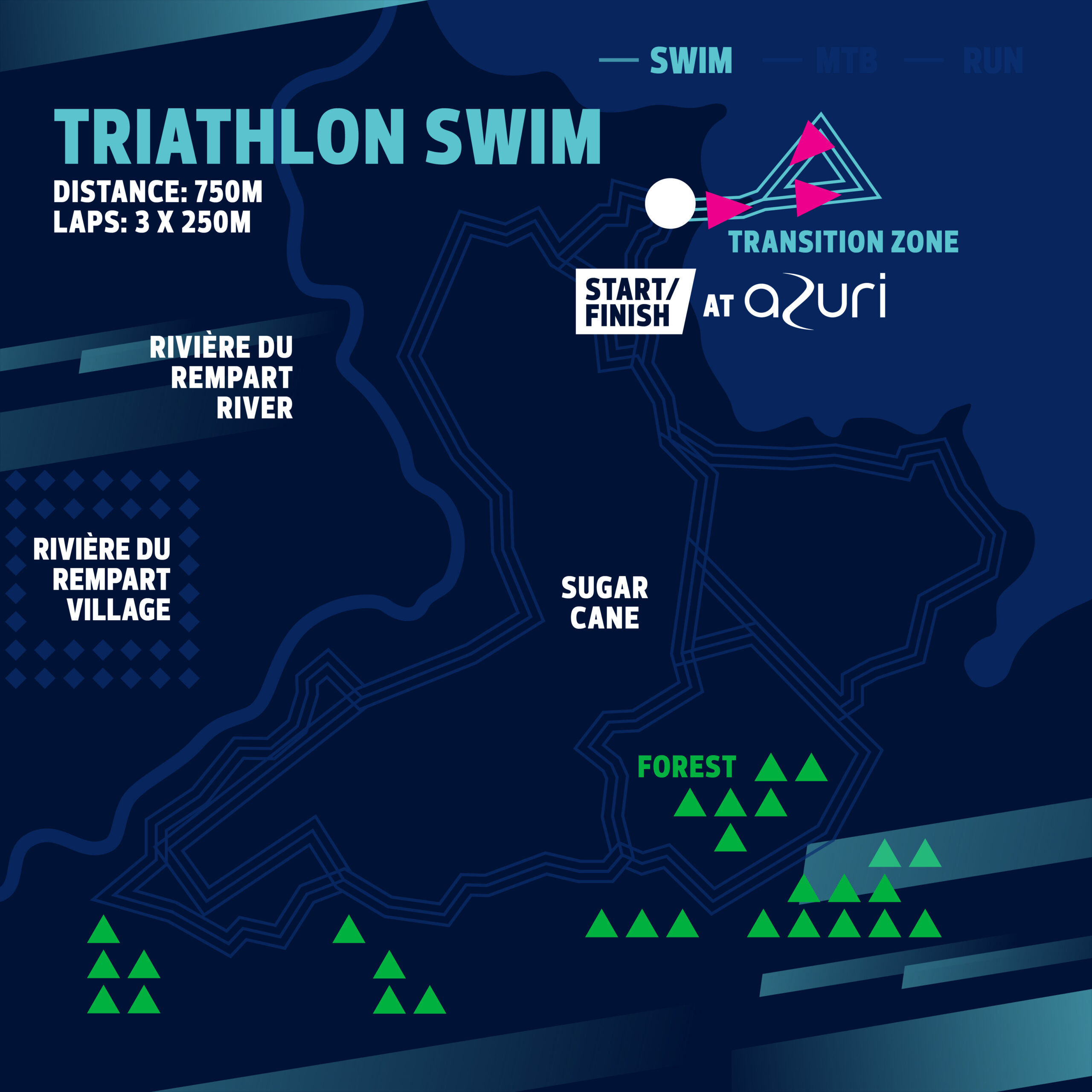IBL OTM - Triathlon solo-team-01