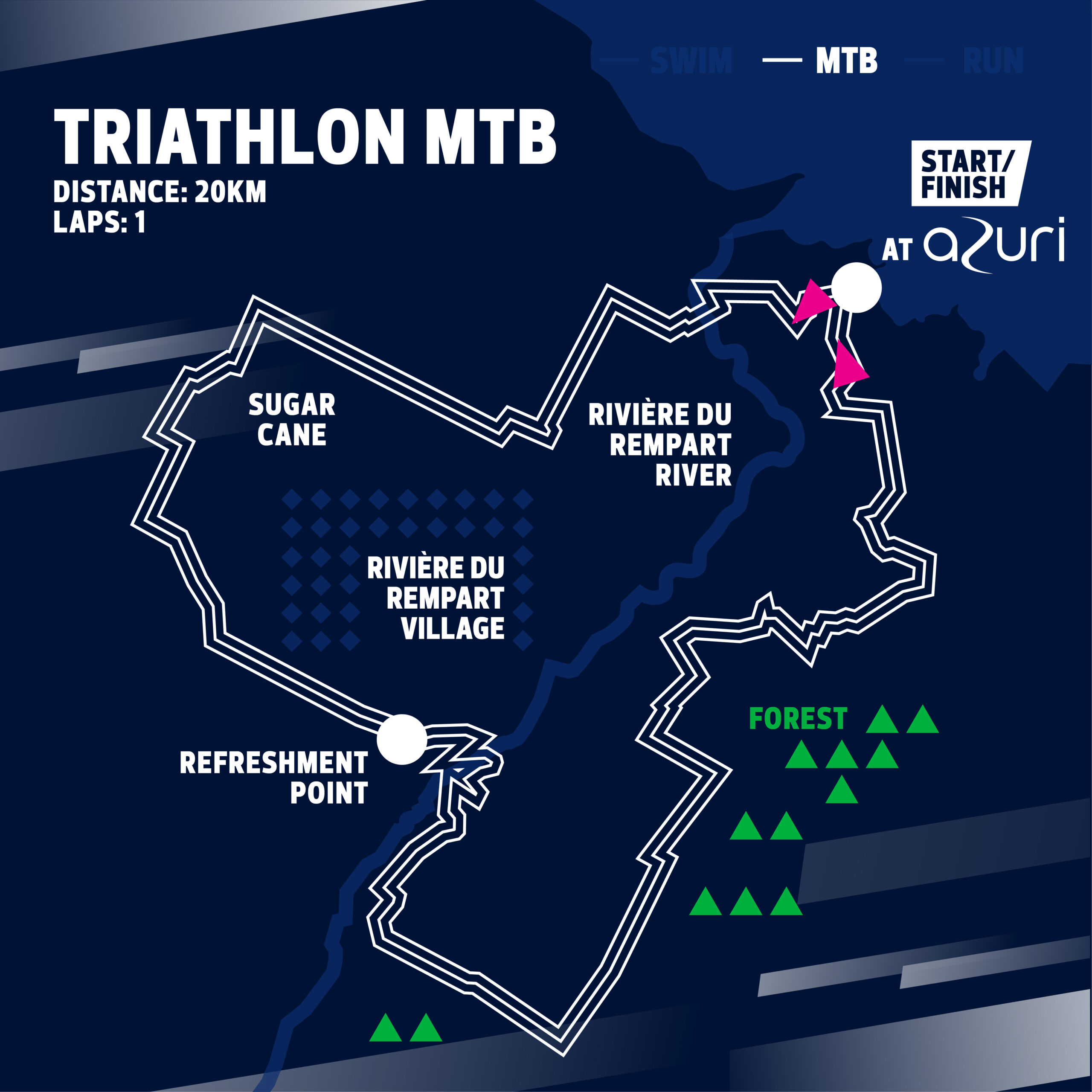 IBL OTM - Triathlon solo-team-03