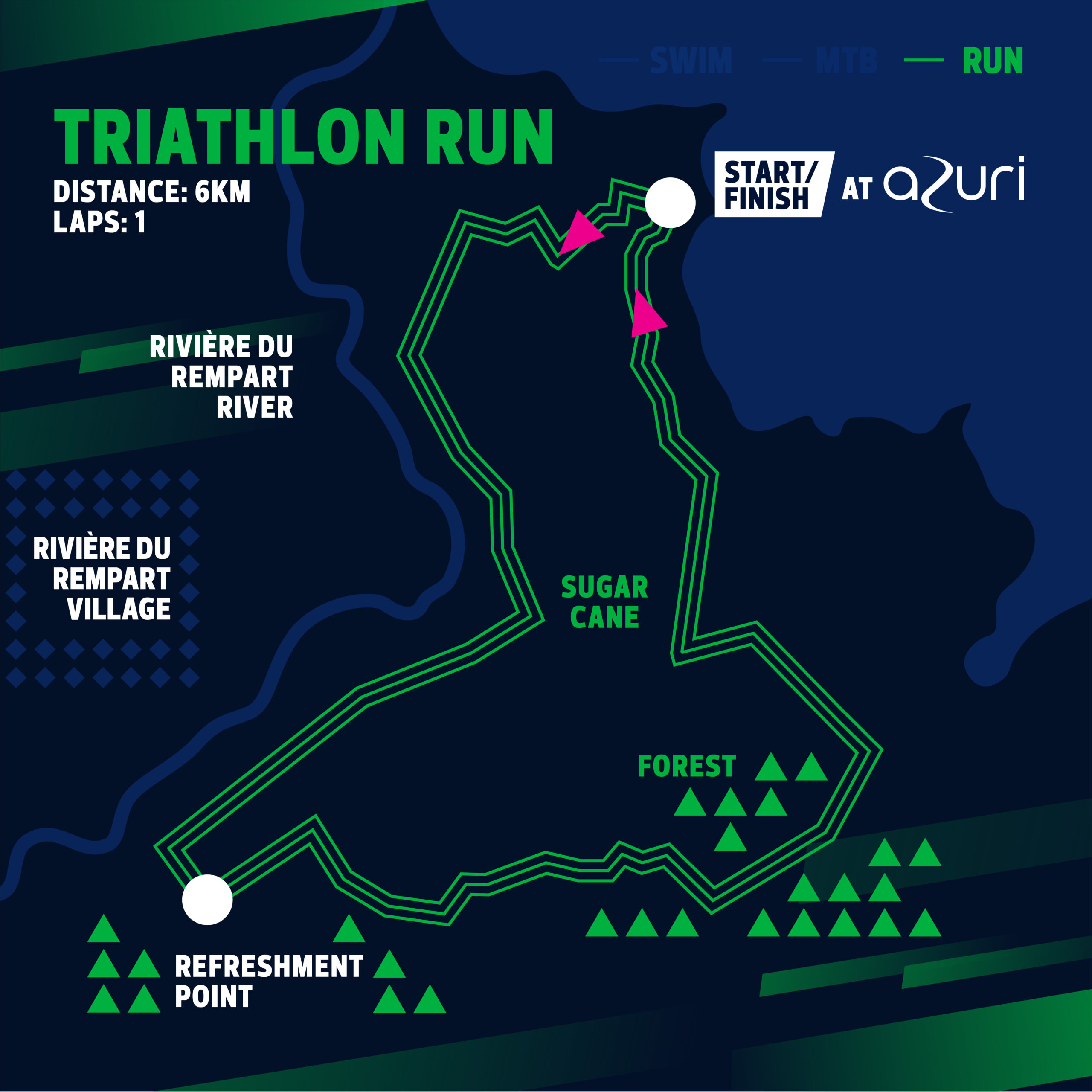 IBL OTM - Triathlon solo-team-04