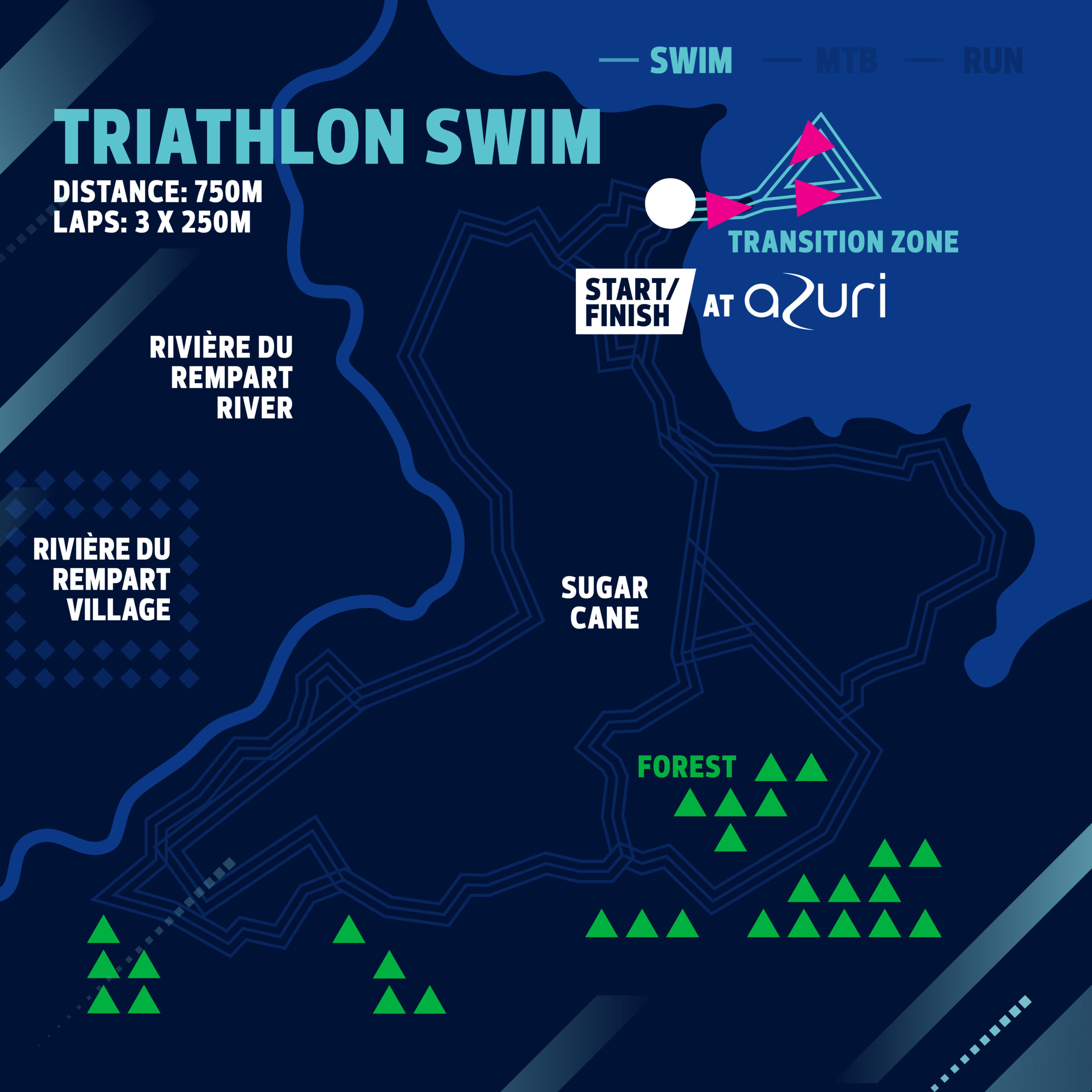 IBL on the Move 2024 - triathlon