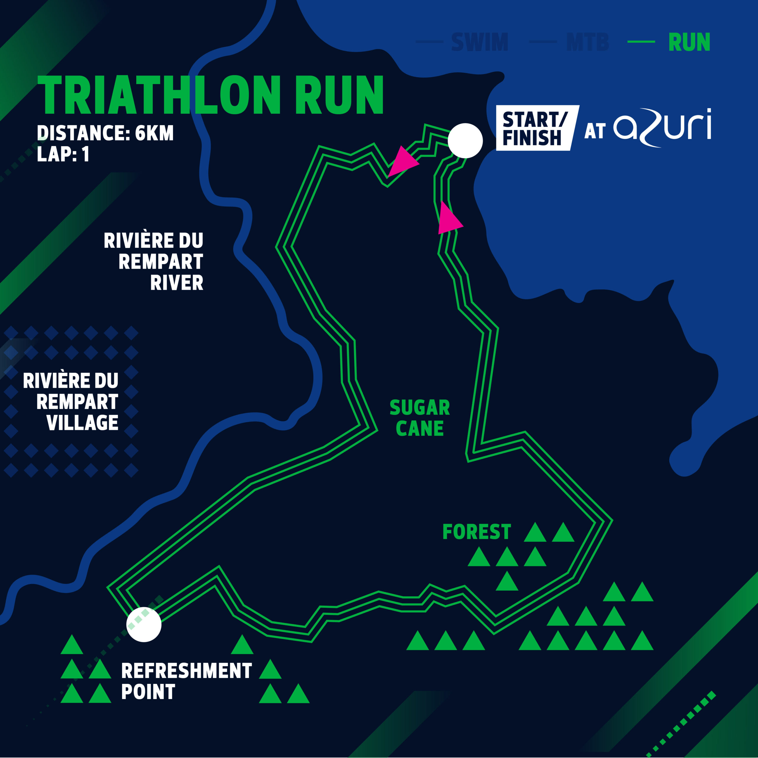 IBL on the Move 2024 - triathlon run